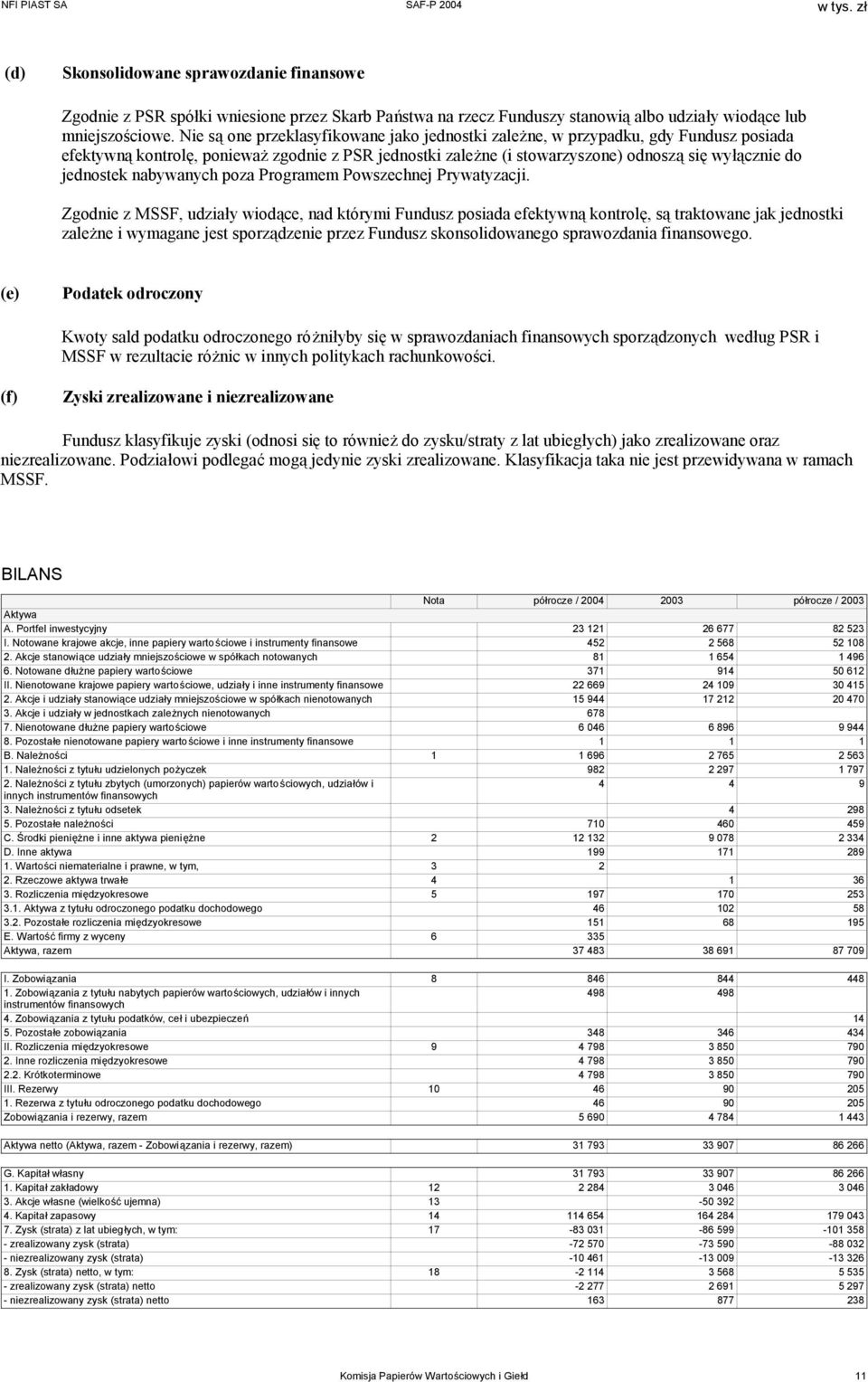 nabywanych poza Programem Powszechnej Prywatyzacji.