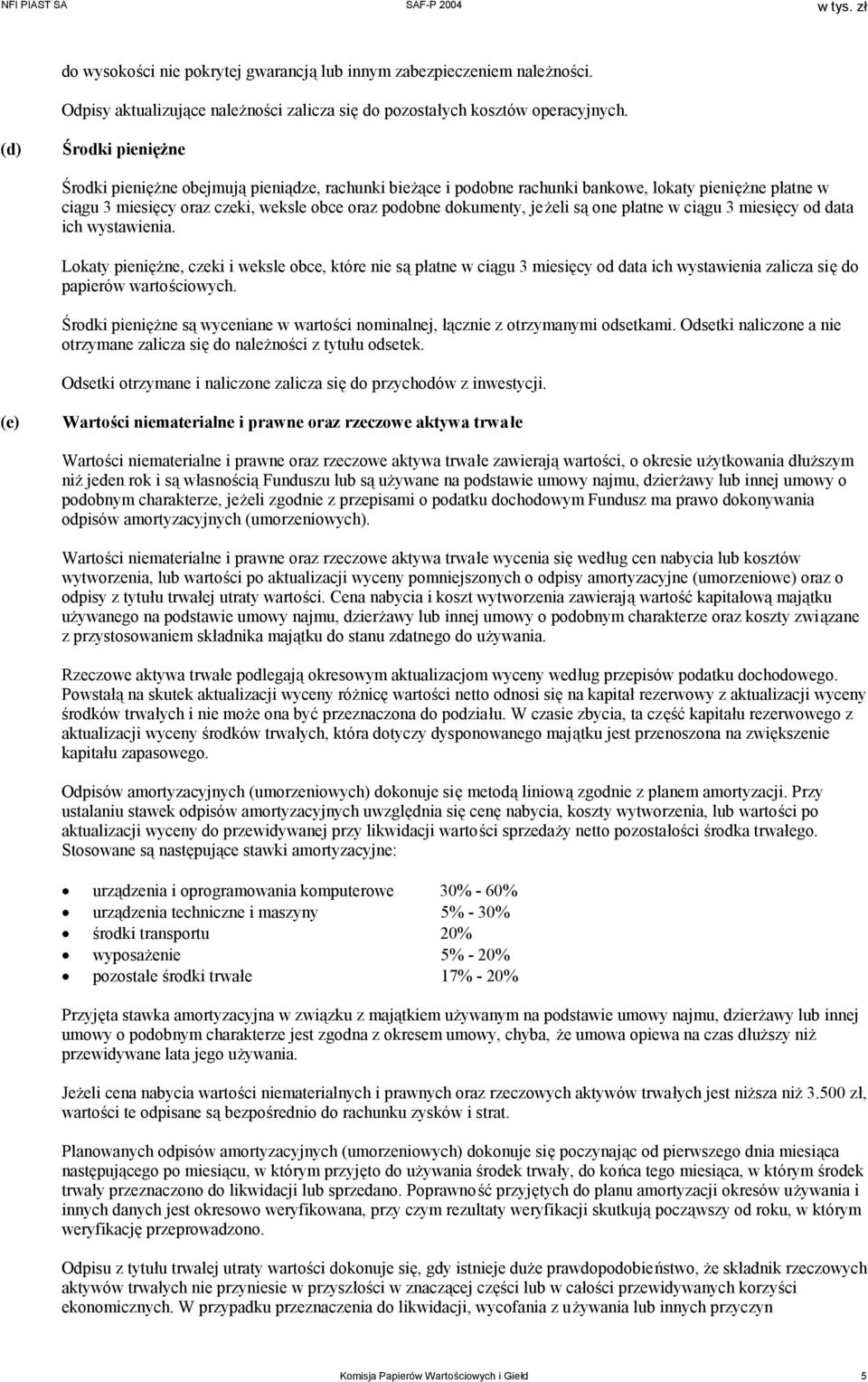 one płatne w ciągu 3 miesięcy od data ich wystawienia. Lokaty pieniężne, czeki i weksle obce, które nie są płatne w ciągu 3 miesięcy od data ich wystawienia zalicza się do papierów wartościowych.