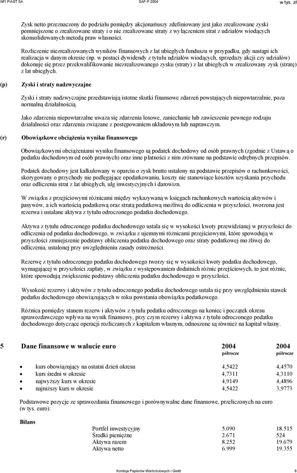 w postaci dywidendy z tytułu udziałów wiodących, sprzedaży akcji czy udziałów) dokonuje się przez przekwalifikowanie niezrealizowanego zysku (straty) z lat ubiegłych w zrealizowany zysk (stratę) z