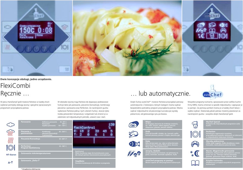 W obsłudze ręcznej mają Państwo do dyspozycji podstawowe funkcje takie jak parowanie, pieczenie (konwekcję), kombinację pieczenia i parowania oraz Perfection.