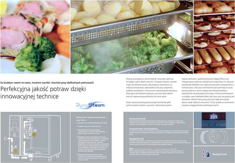 Chrupiące bułeczki, soczyste mięso lub delikatne jarzyny: decydującymi parametrami są właściwa temperatura, odpowiednia ilość pary, wilgotność, prędkość wentylatora i równomierne rozprowadzanie