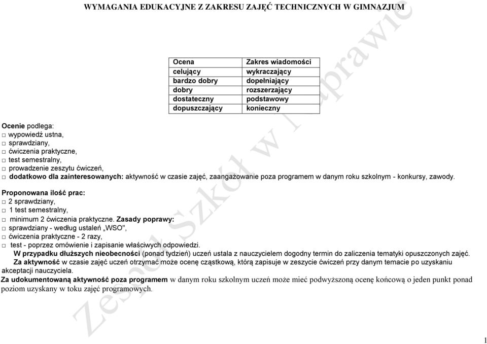 poza programem w danym roku szkolnym - konkursy, zawody. Proponowana ilość prac: 2 sprawdziany, test semestralny, minimum 2 ćwiczenia praktyczne.