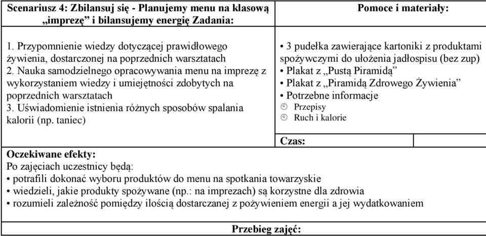 taniec) Pomoce i materiały: 3 pudełka zawierające kartoniki z produktami spożywczymi do ułożenia jadłospisu (bez zup) Plakat z Pustą Piramidą Plakat z Piramidą Zdrowego Żywienia Potrzebne informacje