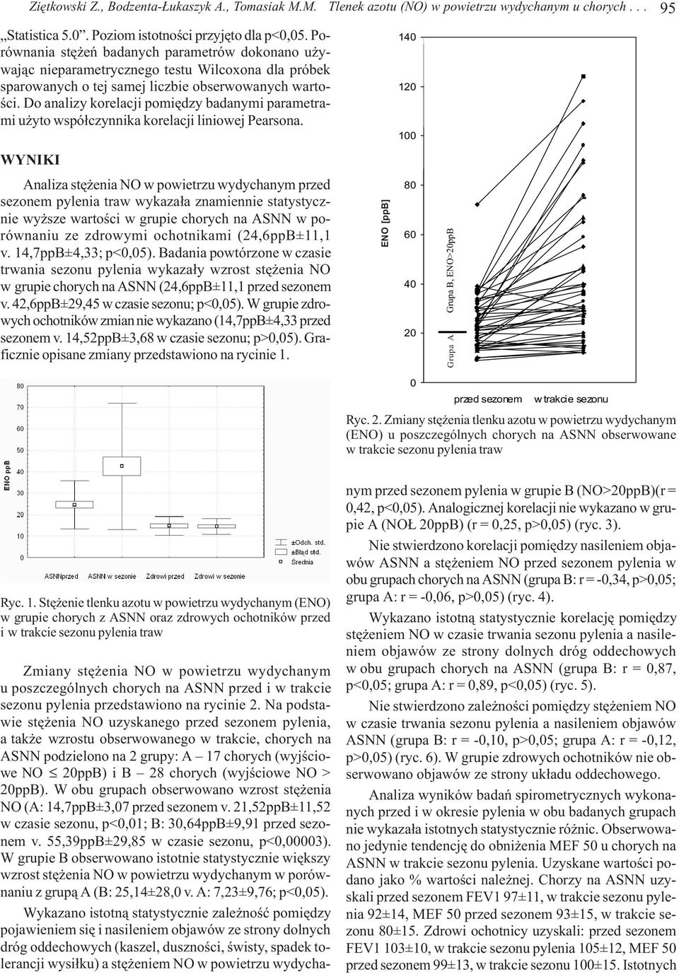 Do analizy korelacji pomiêdzy badanymi parametrami u yto wspó³czynnika korelacji liniowej Pearsona.