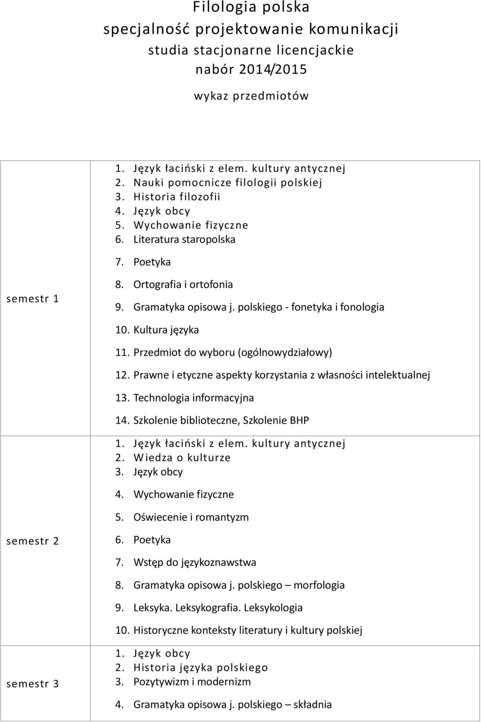 Przedmiot do wyboru (ogólnowydziałowy) 12. Prawne i etyczne aspekty korzystania z własności intelektualnej 13. Technologia informacyjna 14. Szkolenie biblioteczne, Szkolenie BHP 2.