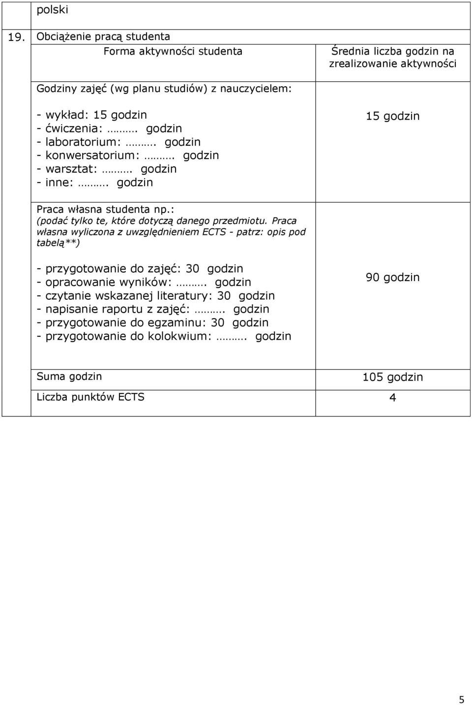 ćwiczenia:. godzin - laboratorium:. godzin - konwersatorium:. godzin - warsztat:. godzin - inne:. godzin 15 godzin Praca własna studenta np.