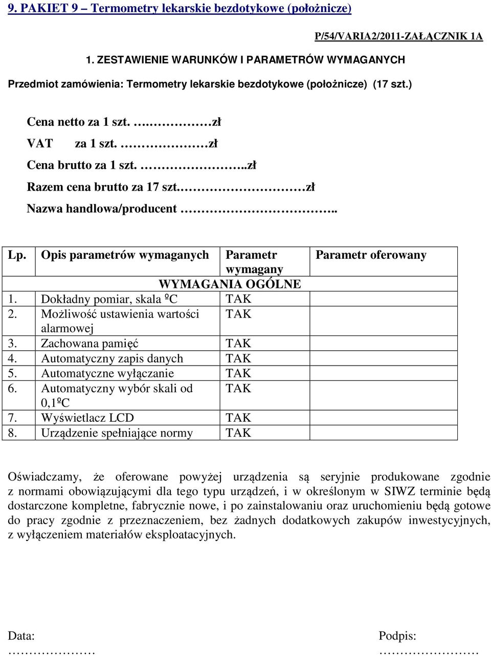 zł Cena brutto za 1 szt...zł Razem cena brutto za 17 szt. zł Nazwa handlowa/producent.. Lp.