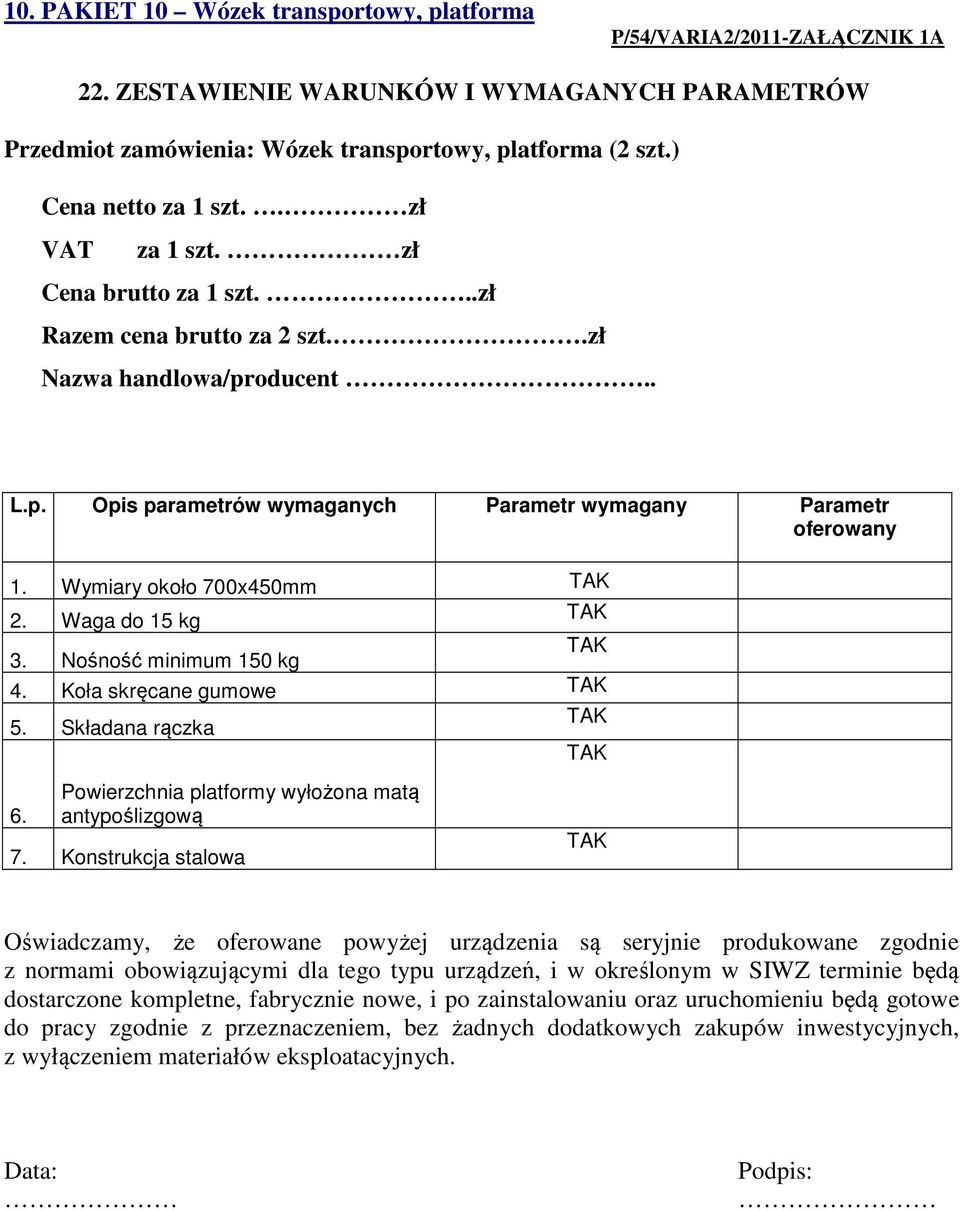 zł Cena brutto za 1 szt...zł Razem cena brutto za 2 szt..zł Nazwa handlowa/pr