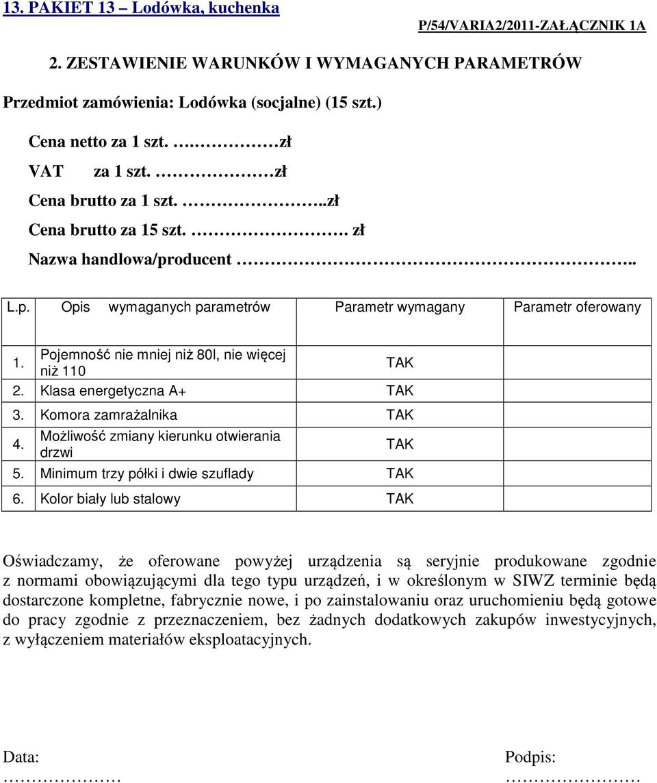 zł Cena brutto za 1 szt...zł Cena brutto za 15 szt.. zł Nazwa handlowa/pr