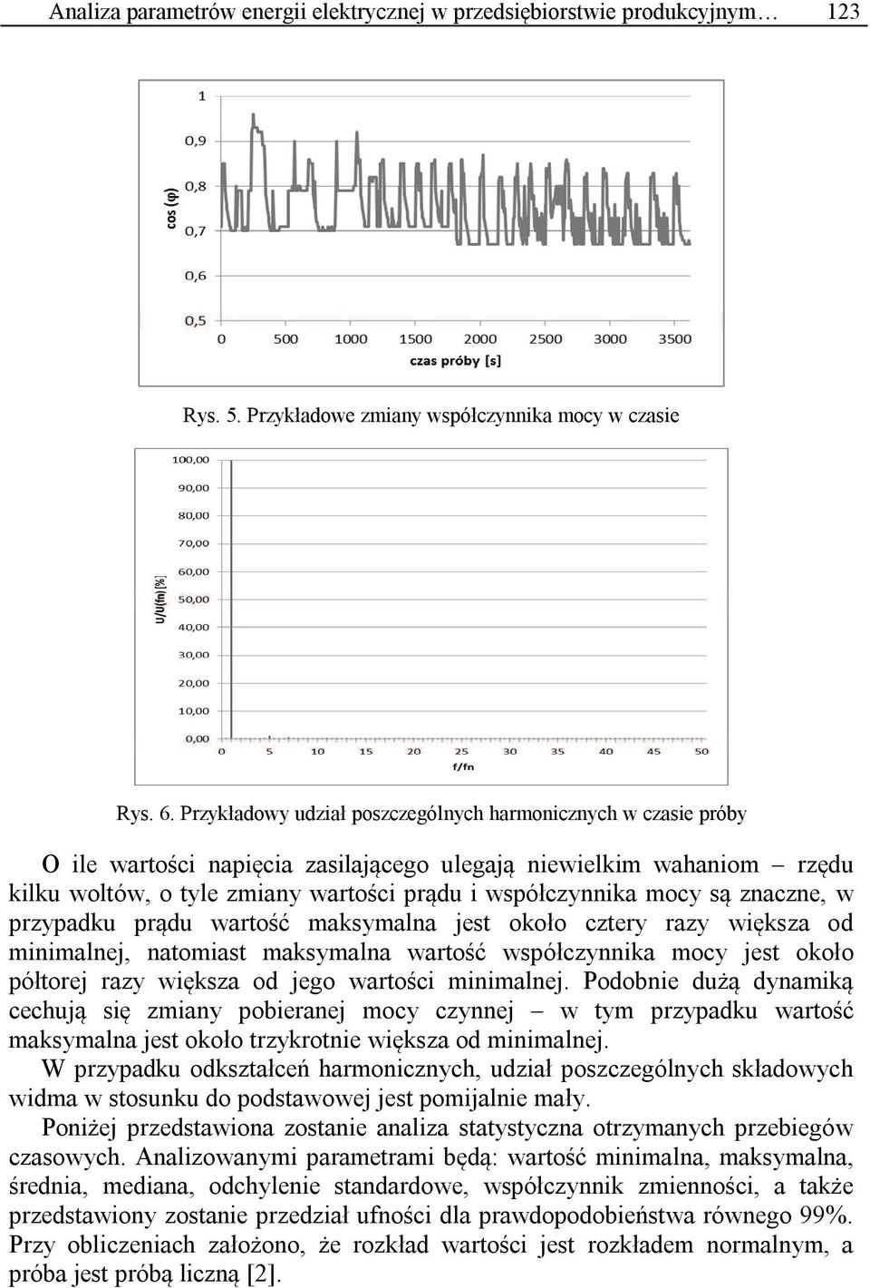 są znaczne, w przypadku prądu wartość maksymalna jest około cztery razy większa od minimalnej, natomiast maksymalna wartość współczynnika mocy jest około półtorej razy większa od jego wartości