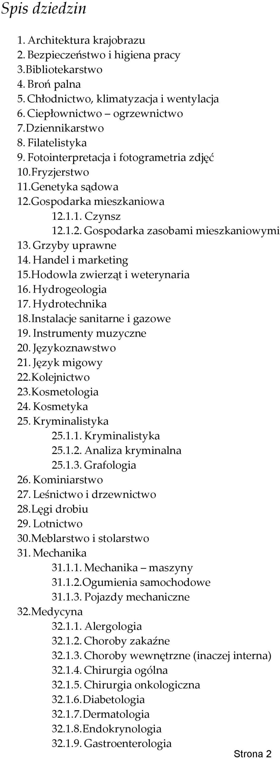 Handel i marketing 15.Hodowla zwierząt i weterynaria 16. Hydrogeologia 17. Hydrotechnika 18.Instalacje sanitarne i gazowe 19. Instrumenty muzyczne 20. Językoznawstwo 21. Język migowy 22.