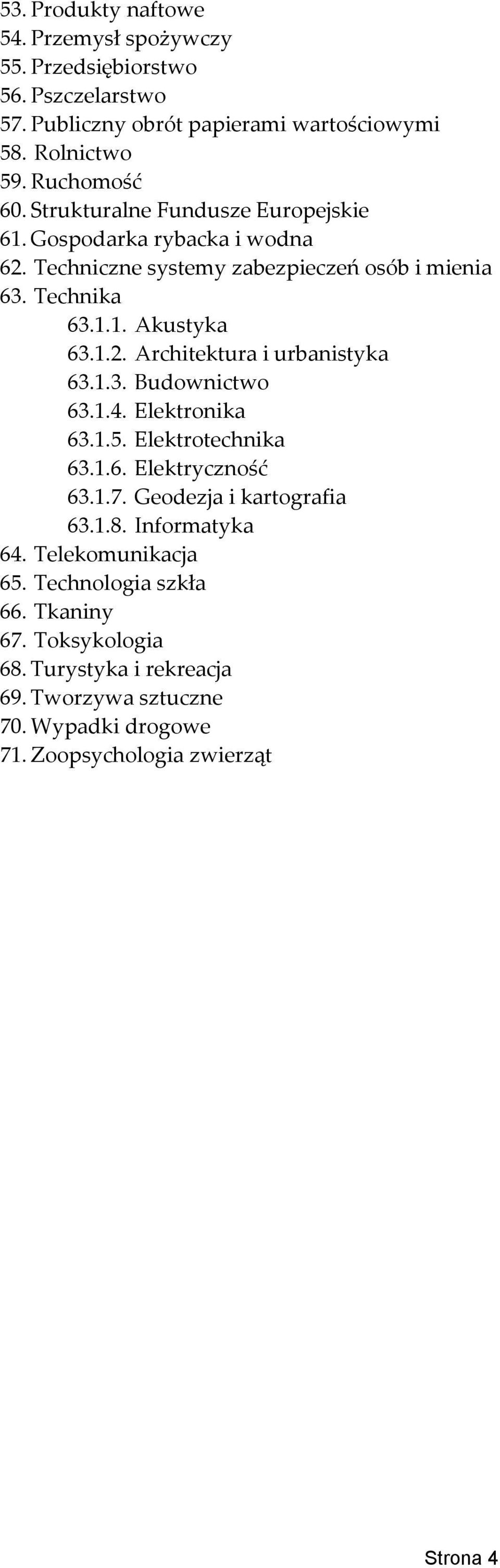 1.3. Budownictwo 63.1.4. Elektronika 63.1.5. Elektrotechnika 63.1.6. Elektryczność 63.1.7. Geodezja i kartografia 63.1.8. Informatyka 64. Telekomunikacja 65.