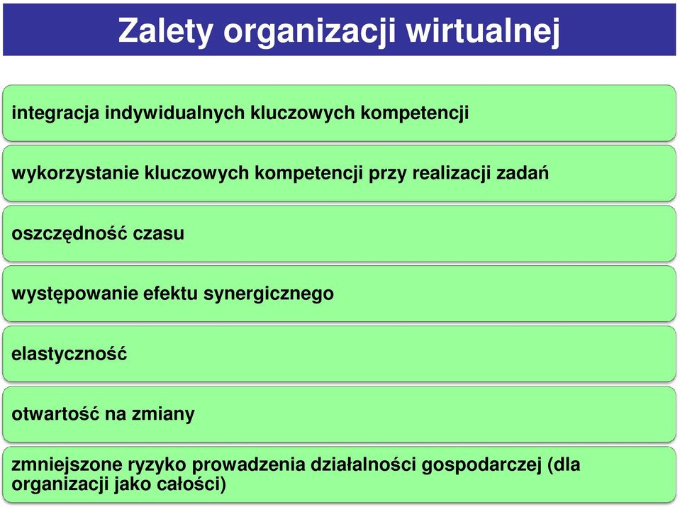 oszczędność czasu występowanie efektu synergicznego elastyczność otwartość na