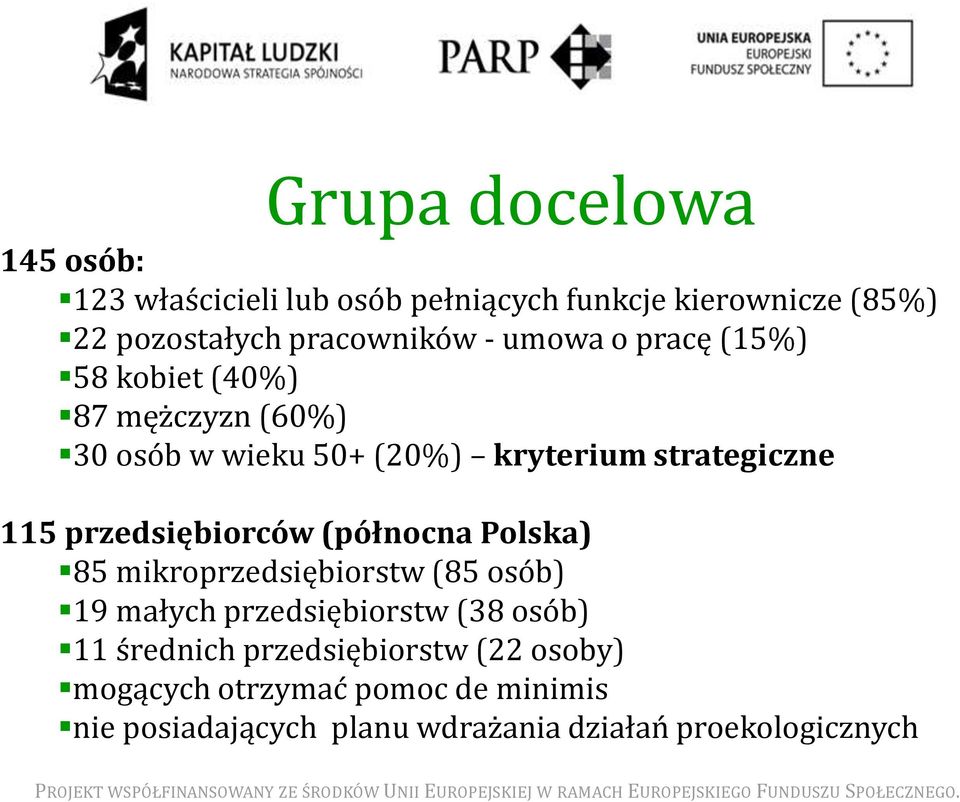 przedsiębiorców (północna Polska) 85 mikroprzedsiębiorstw (85 osób) 19 małych przedsiębiorstw (38 osób) 11