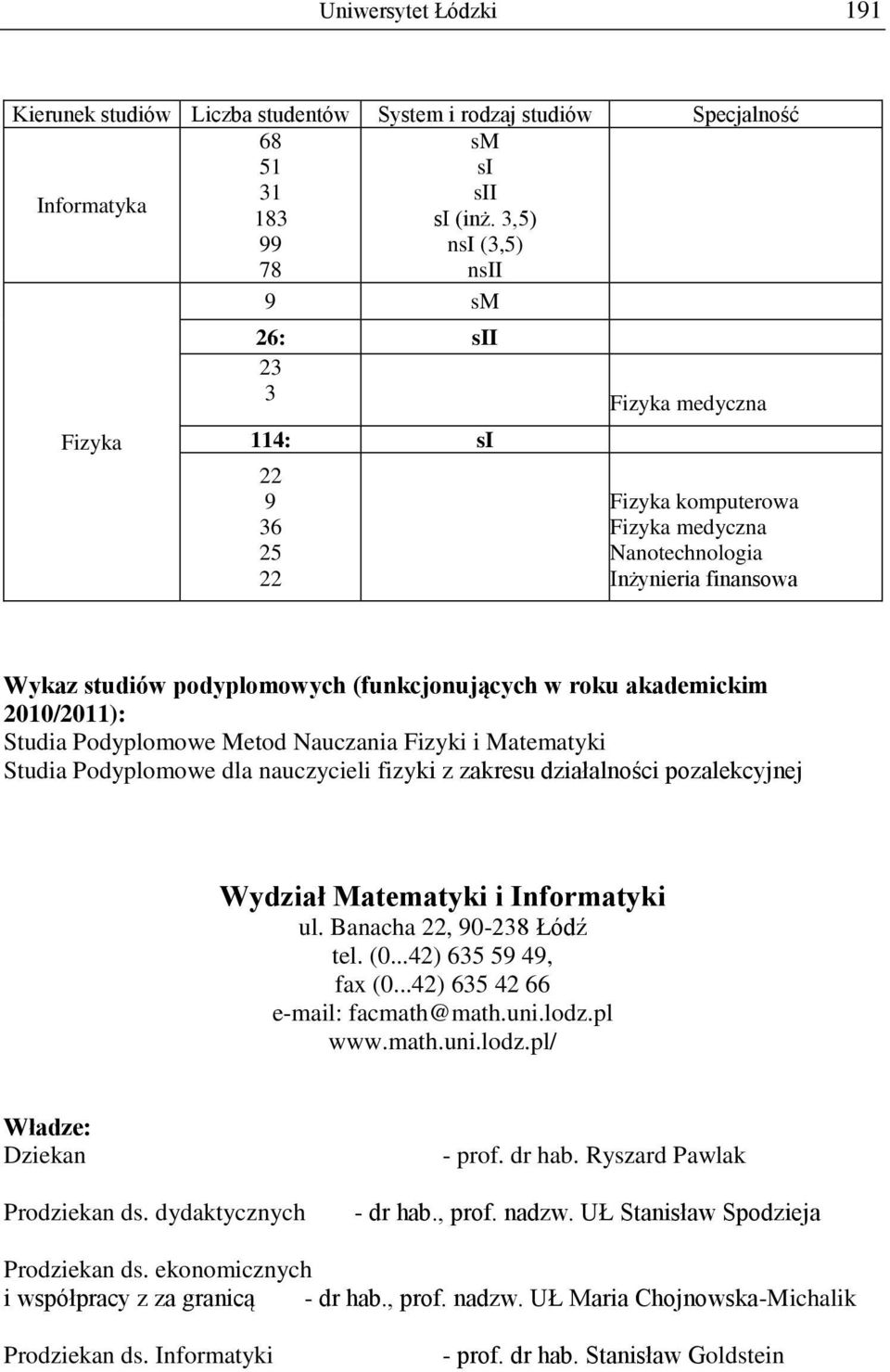 2010/2011): Studia Podyplomowe Metod Nauczania Fizyki i Matematyki Studia Podyplomowe dla nauczycieli fizyki z zakresu działalności pozalekcyjnej Wydział Matematyki i Informatyki ul.