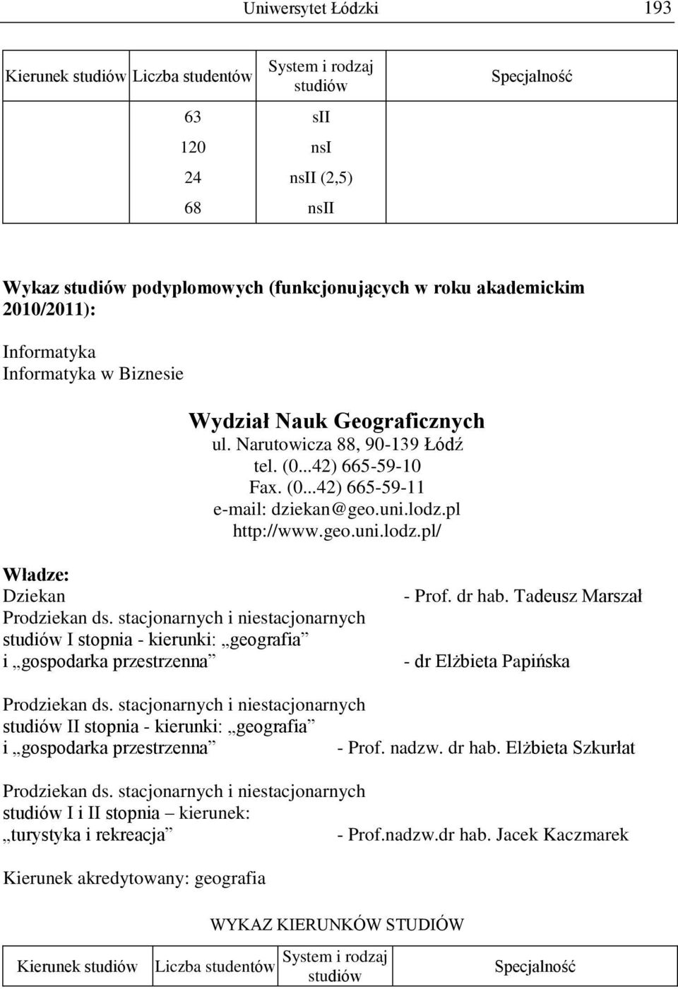 stacjonarnych i niestacjonarnych I stopnia - kierunki: geografia i gospodarka przestrzenna - Prof. dr hab. Tadeusz Marszał - dr Elżbieta Papińska Prodziekan ds.