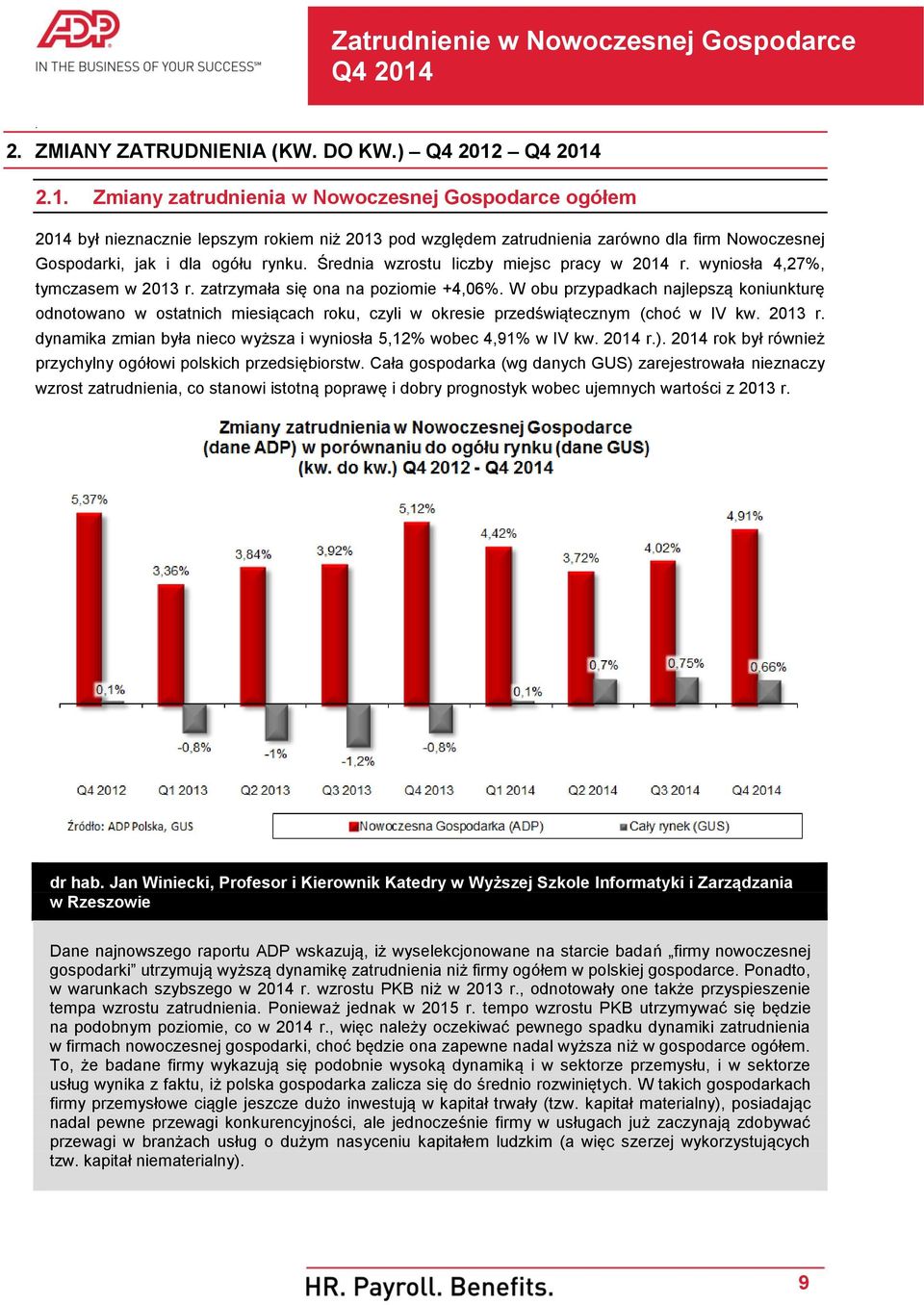 odnotowano w ostatnich miesiącach roku, czyli w okresie przedświątecznym (choć w IV kw 2013 r dynamika zmian była nieco wyższa i wyniosła 5,12% wobec 4,91% w IV kw 2014 r) 2014 rok był również