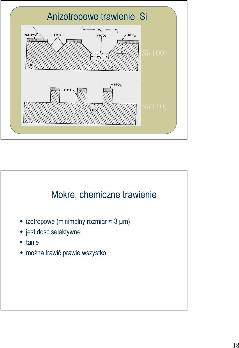 izotropowe (minimalny rozmiar 3 µm) jest