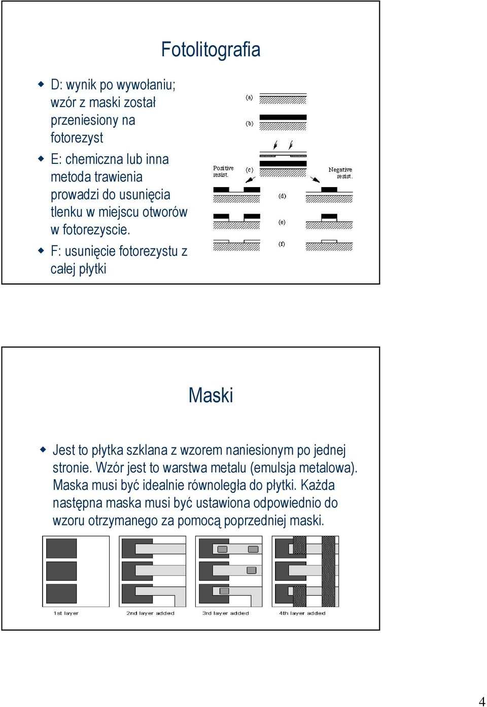 F: usunięcie fotorezystu z całej płytki Fotolitografia Maski Jest to płytka szklana z wzorem naniesionym po jednej stronie.