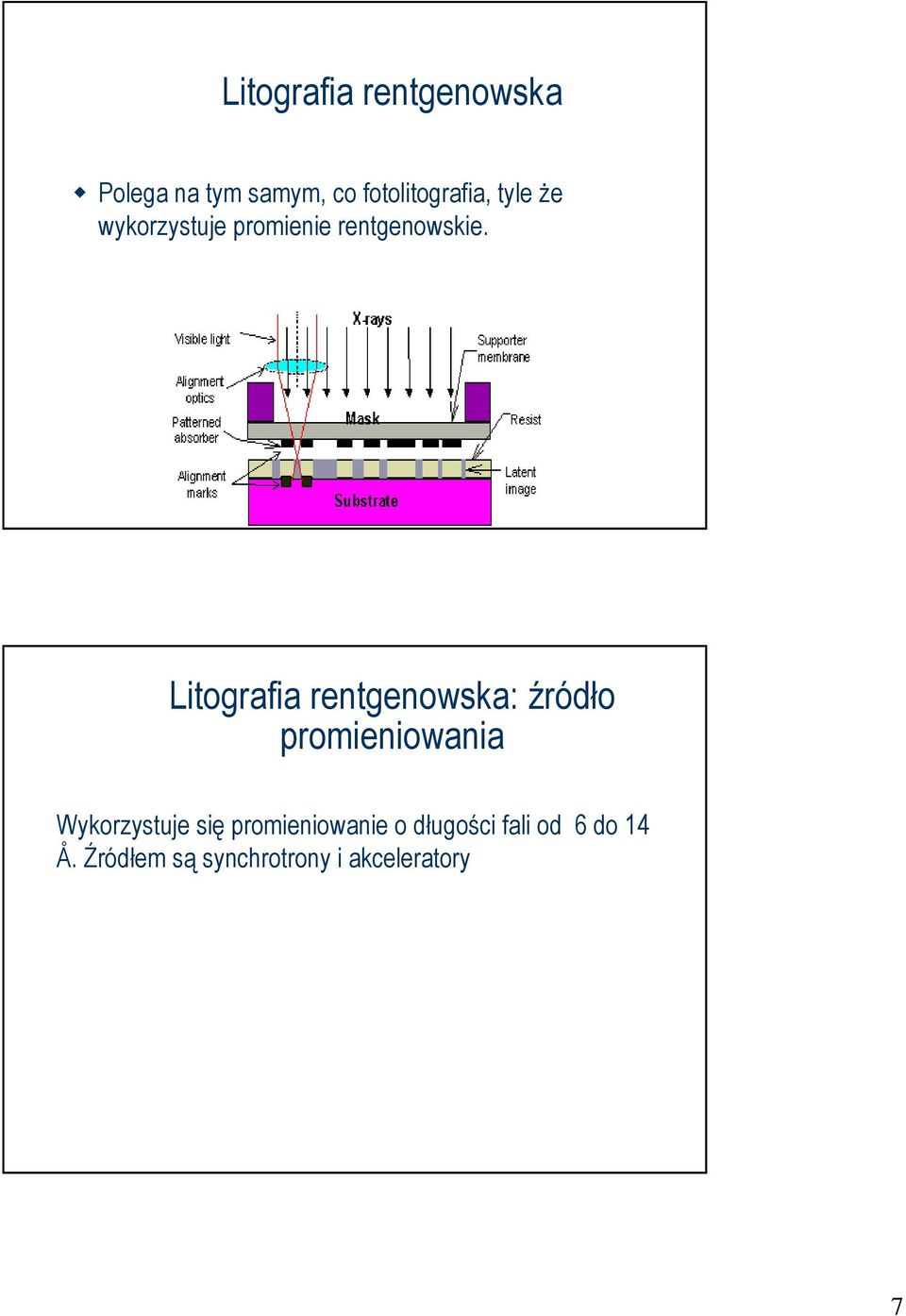 Litografia rentgenowska: źródło promieniowania Wykorzystuje się