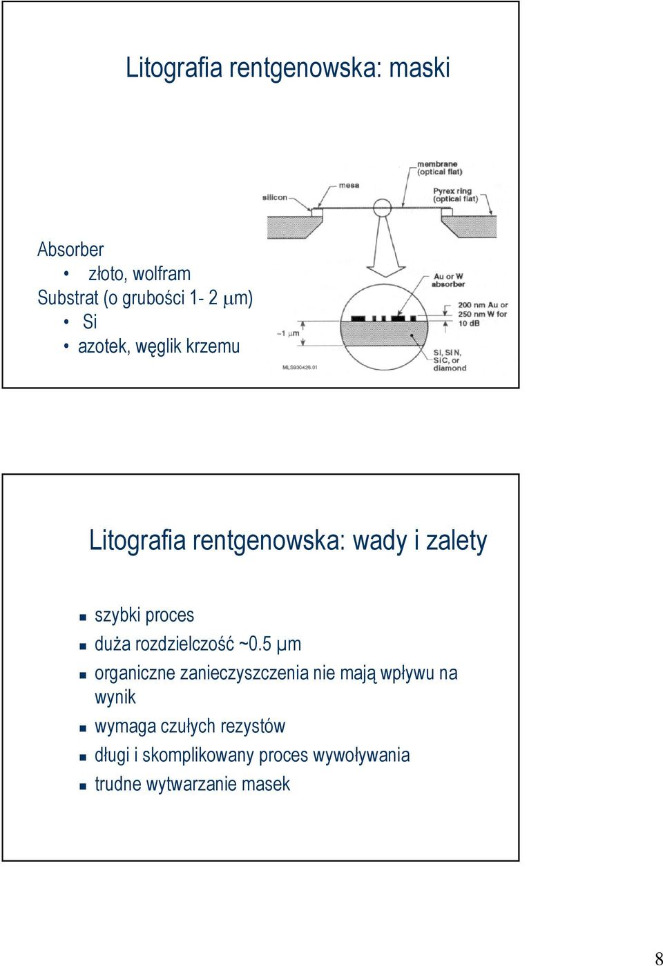 rozdzielczość ~0.