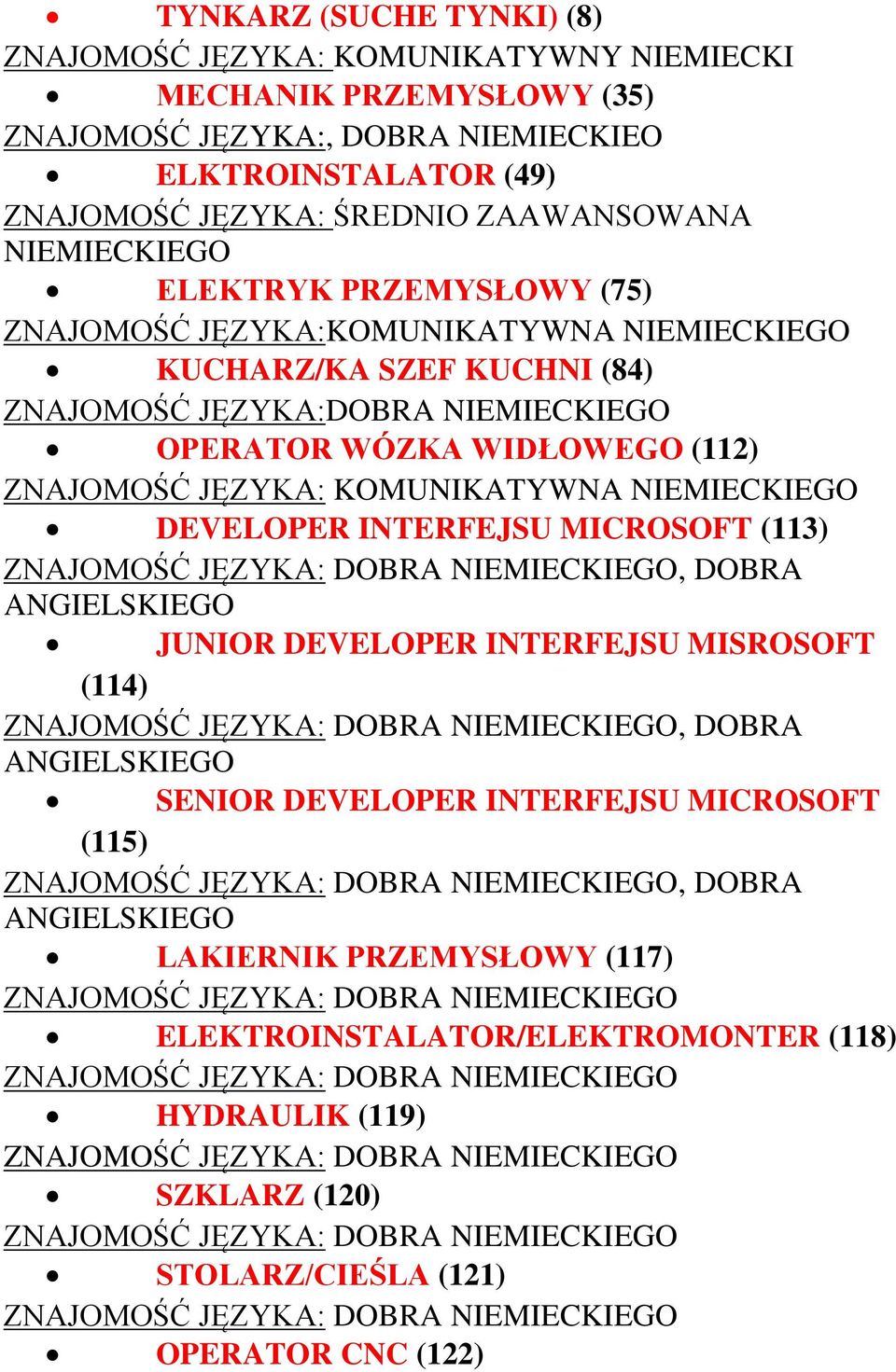 WIDŁOWEGO (112) ZNAJOMOŚĆ JĘZYKA: KOMUNIKATYWNA NIEMIECKIEGO DEVELOPER INTERFEJSU MICROSOFT (113), DOBRA ANGIELSKIEGO JUNIOR DEVELOPER INTERFEJSU MISROSOFT (114), DOBRA ANGIELSKIEGO