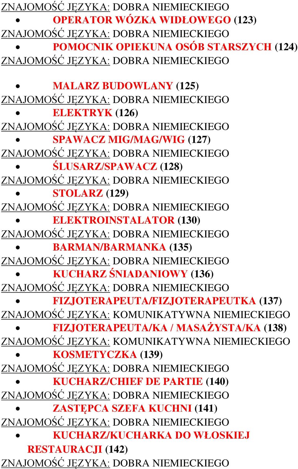 FIZJOTERAPEUTA/FIZJOTERAPEUTKA (137) ZNAJOMOŚĆ JĘZYKA: KOMUNIKATYWNA NIEMIECKIEGO FIZJOTERAPEUTA/KA / MASAŻYSTA/KA (138) ZNAJOMOŚĆ