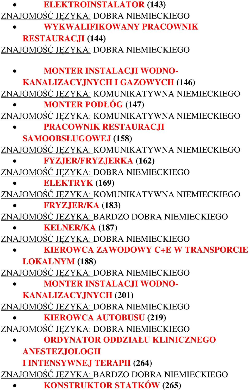 JĘZYKA: KOMUNIKATYWNA NIEMIECKIEGO FRYZJER/KA (183) ZNAJOMOŚĆ JĘZYKA: BARDZO DOBRA NIEMIECKIEGO KELNER/KA (187) KIEROWCA ZAWODOWY C+E W TRANSPORCIE LOKALNYM (188) MONTER INSTALACJI WODNO-