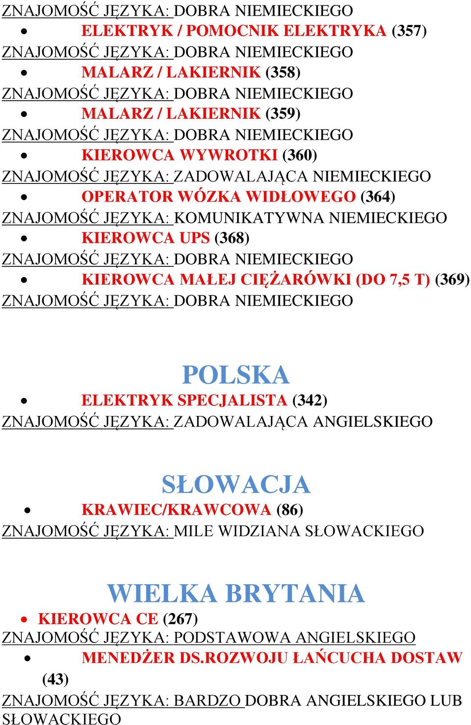 SPECJALISTA (342) ZNAJOMOŚĆ JĘZYKA: ZADOWALAJĄCA ANGIELSKIEGO SŁOWACJA KRAWIEC/KRAWCOWA (86) ZNAJOMOŚĆ JĘZYKA: MILE WIDZIANA SŁOWACKIEGO WIELKA BRYTANIA