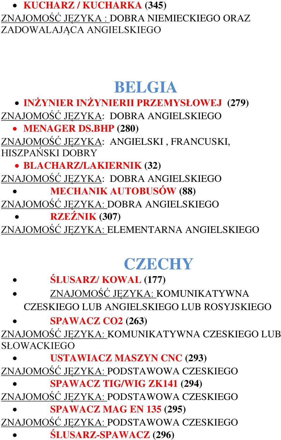 (307) ZNAJOMOŚĆ JĘZYKA: ELEMENTARNA ANGIELSKIEGO CZECHY ŚLUSARZ/ KOWAL (177) ZNAJOMOŚĆ JĘZYKA: KOMUNIKATYWNA CZESKIEGO LUB ANGIELSKIEGO LUB ROSYJSKIEGO SPAWACZ CO2 (263) ZNAJOMOŚĆ JĘZYKA: