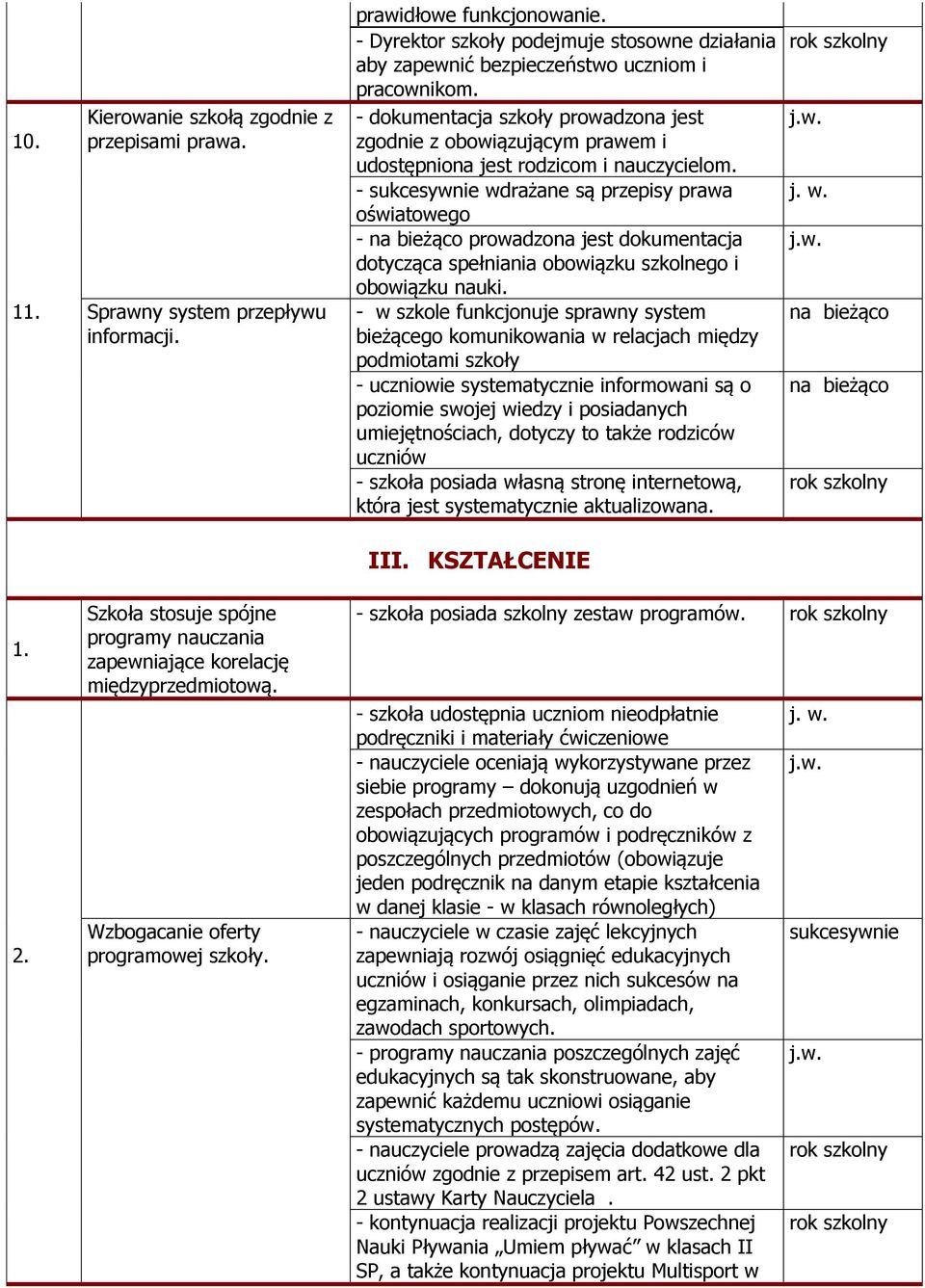 - dokumentacja szkoły prowadzona jest zgodnie z obowiązującym prawem i udostępniona jest rodzicom i nauczycielom.