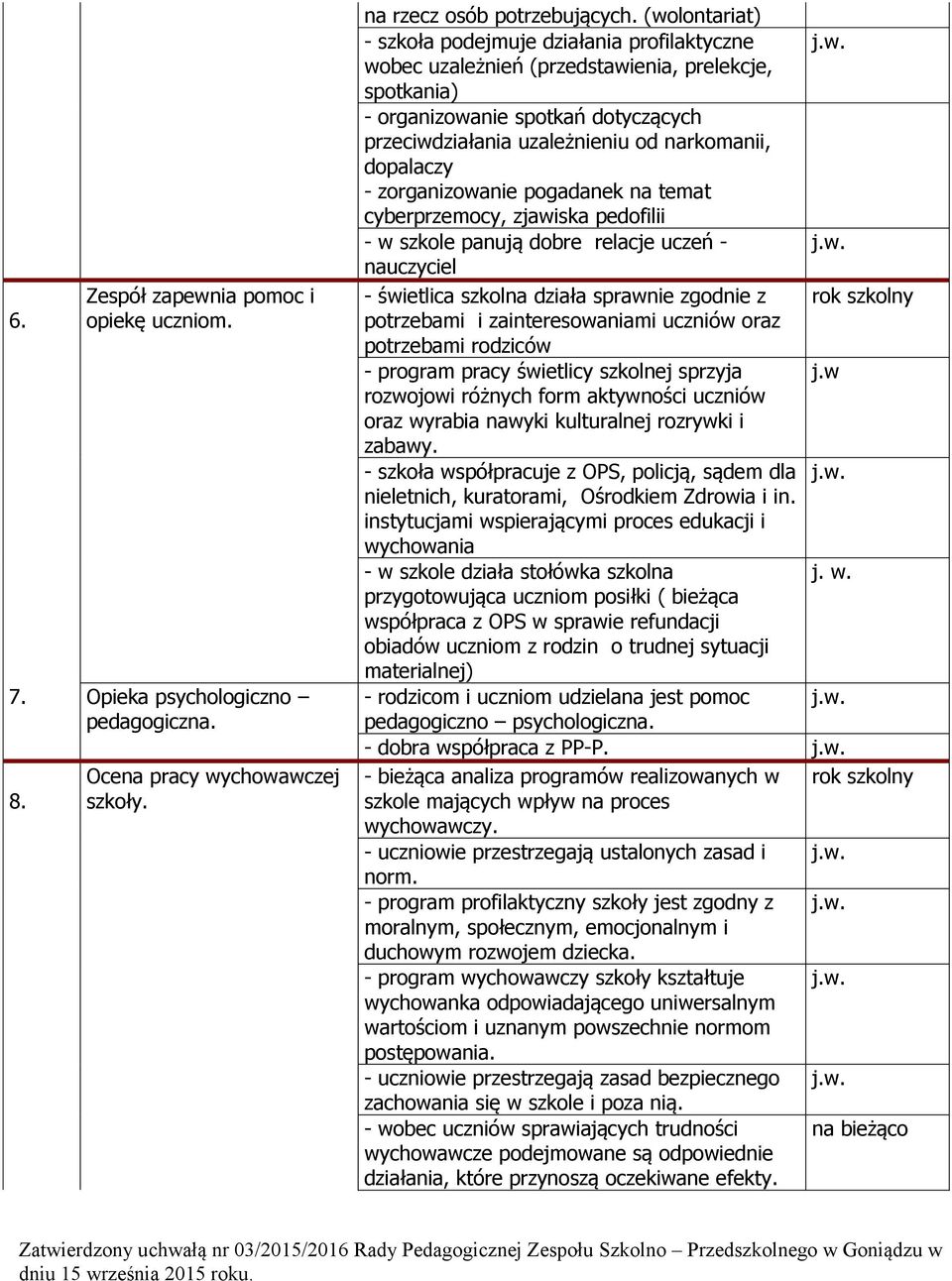 dopalaczy - zorganizowanie pogadanek na temat cyberprzemocy, zjawiska pedofilii - w szkole panują dobre relacje uczeń - nauczyciel - świetlica szkolna działa sprawnie zgodnie z potrzebami i