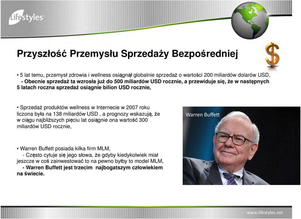 była na 138 miliardów USD, a prognozy wskazują, że w ciągu najbliższych pięciu lat osiągnie ona wartość 300 miliardów USD rocznie, Warren BuffeK Warren Buffett posiada kilka firm