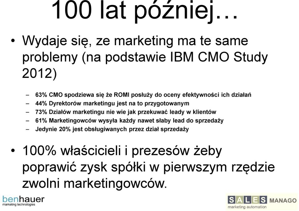 nie wie jak przekuwać leady w klientów 61% Marketingowców wysyła każdy nawet słaby lead do sprzedaży Jedynie 20% jest