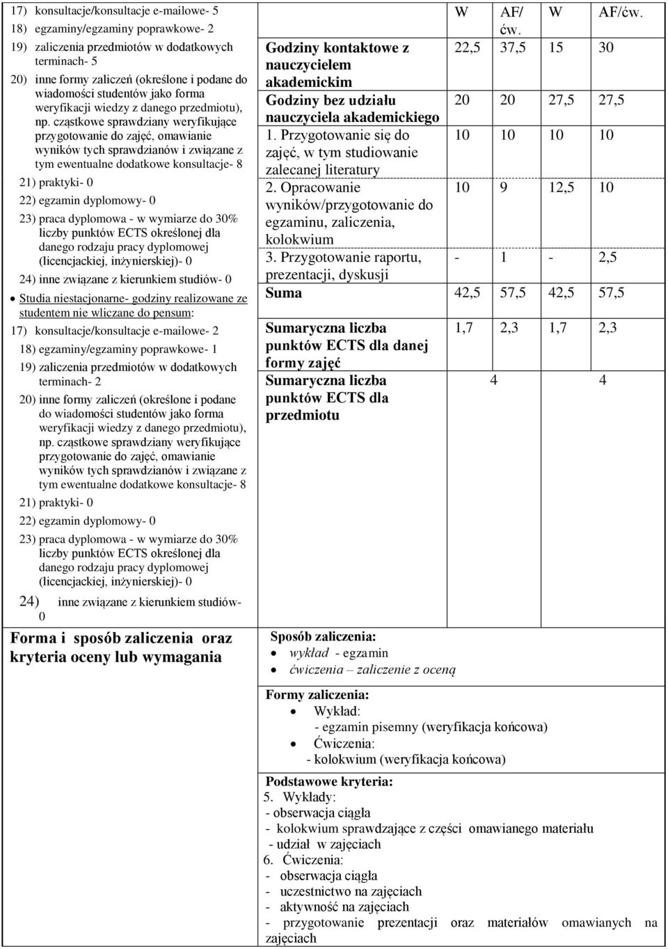 cząstkowe sprawdziany weryfikujące przygotowanie do zajęć, omawianie wyników tych sprawdzianów i związane z tym ewentualne dodatkowe konsultacje- 8 21) praktyki- 0 22) egzamin dyplomowy- 0 23) praca