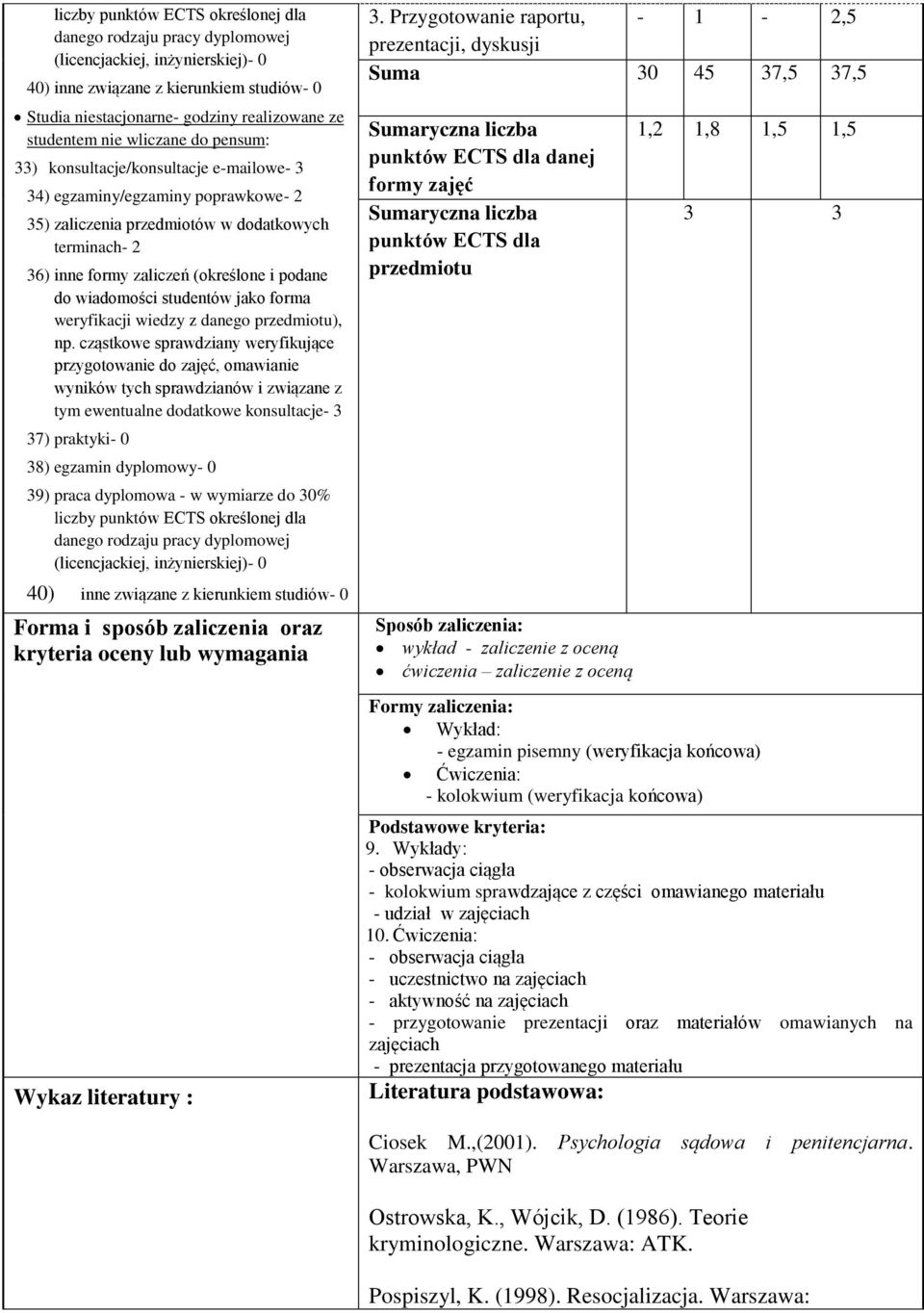 cząstkowe sprawdziany weryfikujące przygotowanie do zajęć, omawianie wyników tych sprawdzianów i związane z tym ewentualne dodatkowe konsultacje- 3 37) praktyki- 0 38) egzamin dyplomowy- 0 39) praca