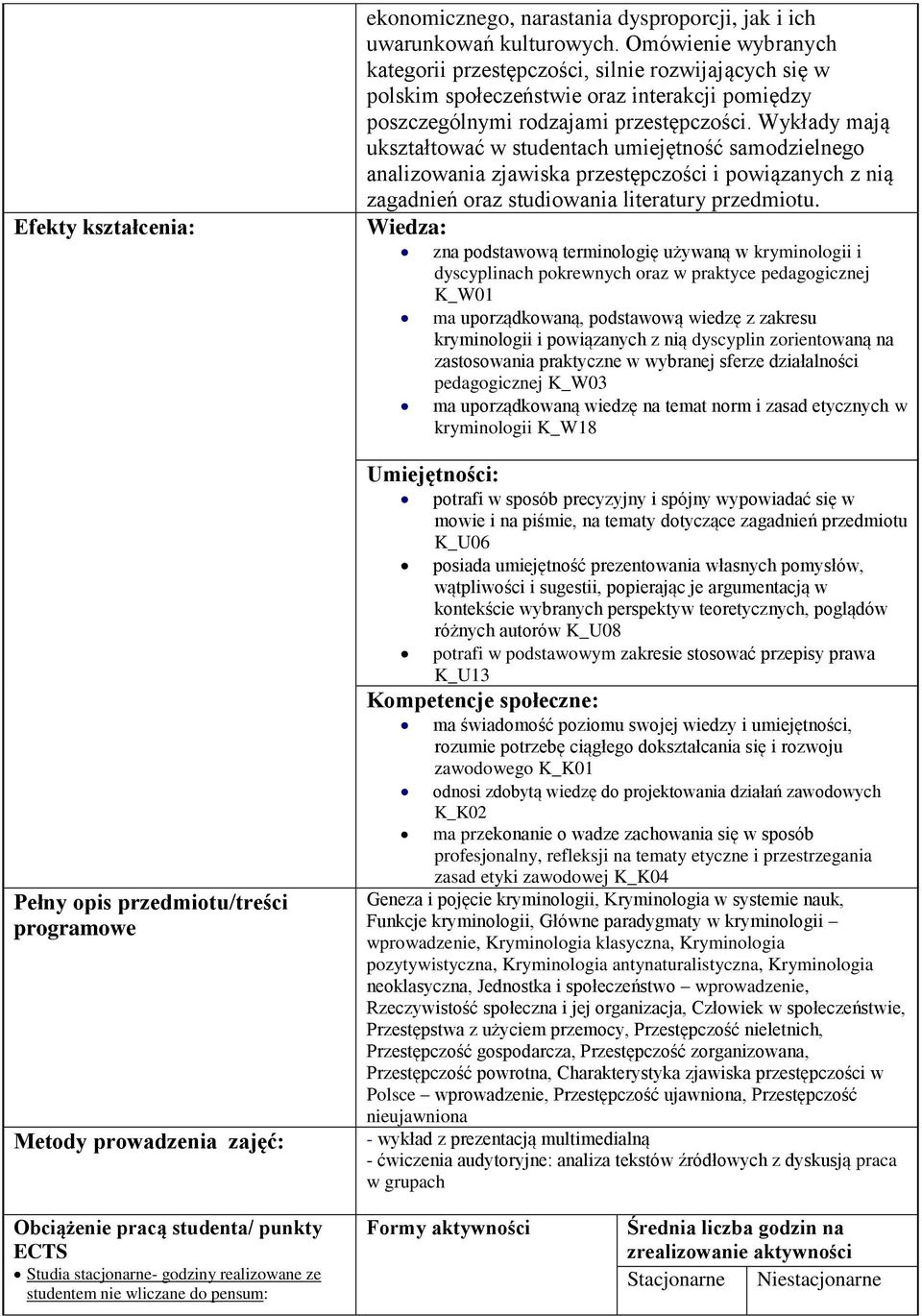 Wykłady mają ukształtować w studentach umiejętność samodzielnego analizowania zjawiska przestępczości i powiązanych z nią zagadnień oraz studiowania literatury przedmiotu.