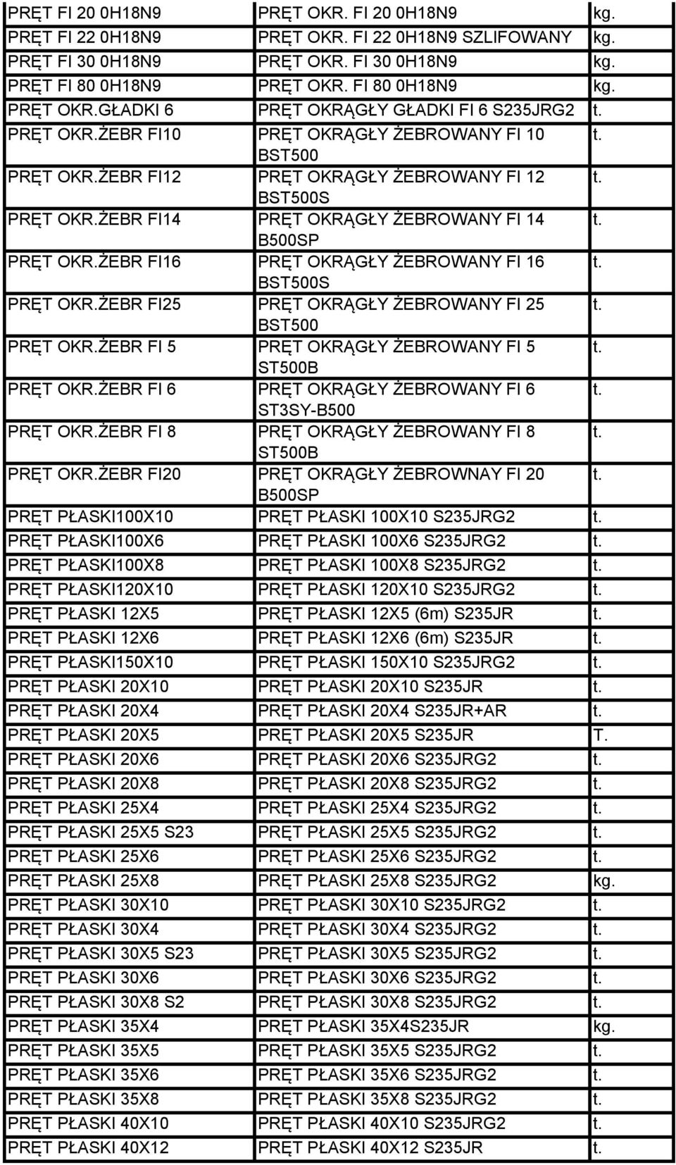 ŻEBR FI14 PRĘT OKRĄGŁY ŻEBROWANY FI 14 B500SP PRĘT OKR.ŻEBR FI16 PRĘT OKRĄGŁY ŻEBROWANY FI 16 BST500S PRĘT OKR.ŻEBR FI25 PRĘT OKRĄGŁY ŻEBROWANY FI 25 BST500 PRĘT OKR.