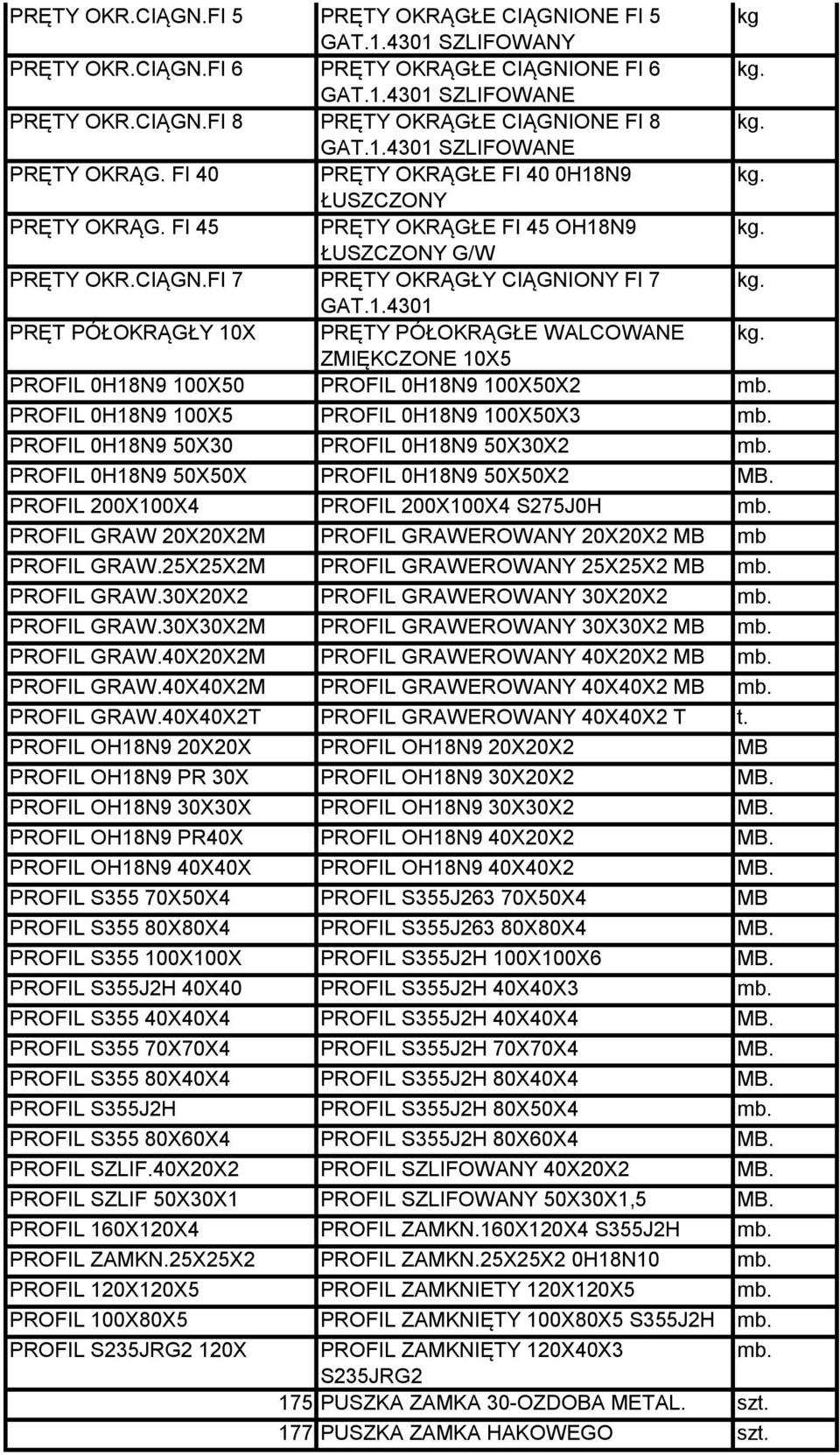 PÓŁOKRĄGŁY 10X PRĘTY PÓŁOKRĄGŁE WALCOWANE ZMIĘKCZONE 10X5 PROFIL 0H18N9 100X50 PROFIL 0H18N9 100X50X2 PROFIL 0H18N9 100X5 PROFIL 0H18N9 100X50X3 PROFIL 0H18N9 50X30 PROFIL 0H18N9 50X30X2 PROFIL