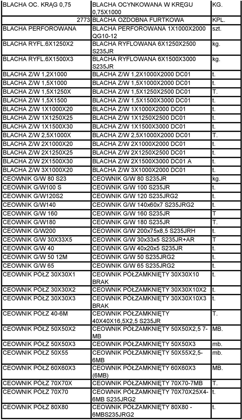 6X1500X3 BLACHA RYFLOWANA 6X1500X3000 S235JR BLACHA Z/W 1,2X1000 BLACHA Z/W 1,2X1000X2000 DC01 BLACHA Z/W 1,5X1000 BLACHA Z/W 1,5X1000X2000 DC01 BLACHA Z/W 1,5X1250X BLACHA Z/W 1,5X1250X2500 DC01 T.