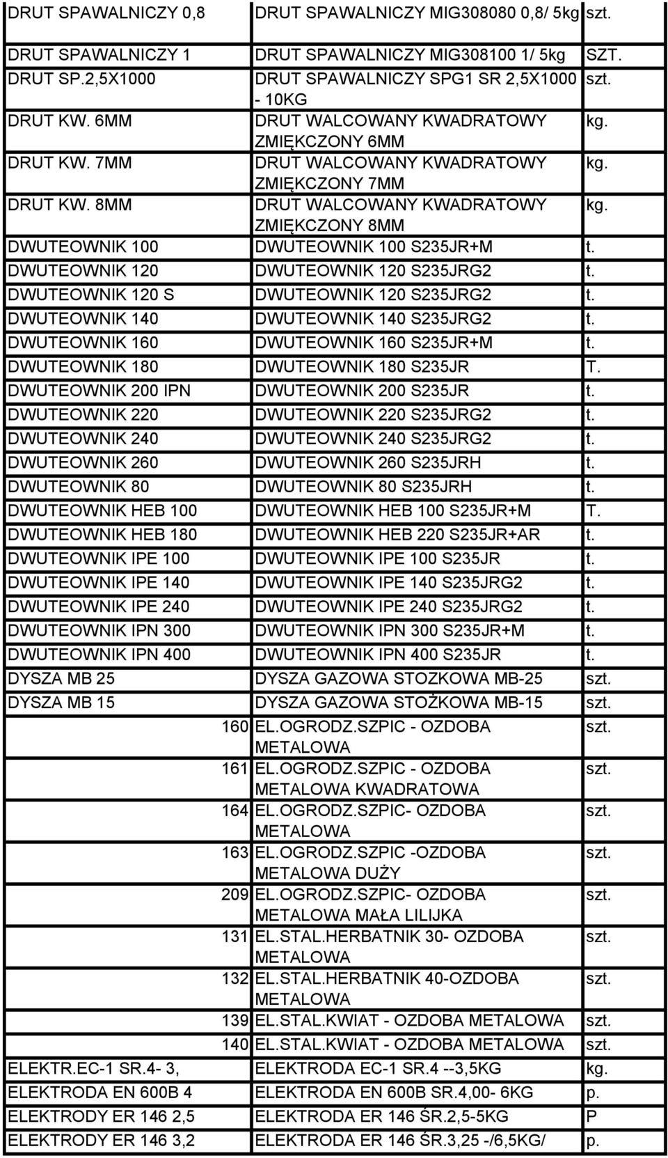 8MM DRUT WALCOWANY KWADRATOWY ZMIĘKCZONY 8MM DWUTEOWNIK 100 DWUTEOWNIK 100 S235JR+M DWUTEOWNIK 120 DWUTEOWNIK 120 S235JRG2 DWUTEOWNIK 120 S DWUTEOWNIK 120 S235JRG2 DWUTEOWNIK 140 DWUTEOWNIK 140