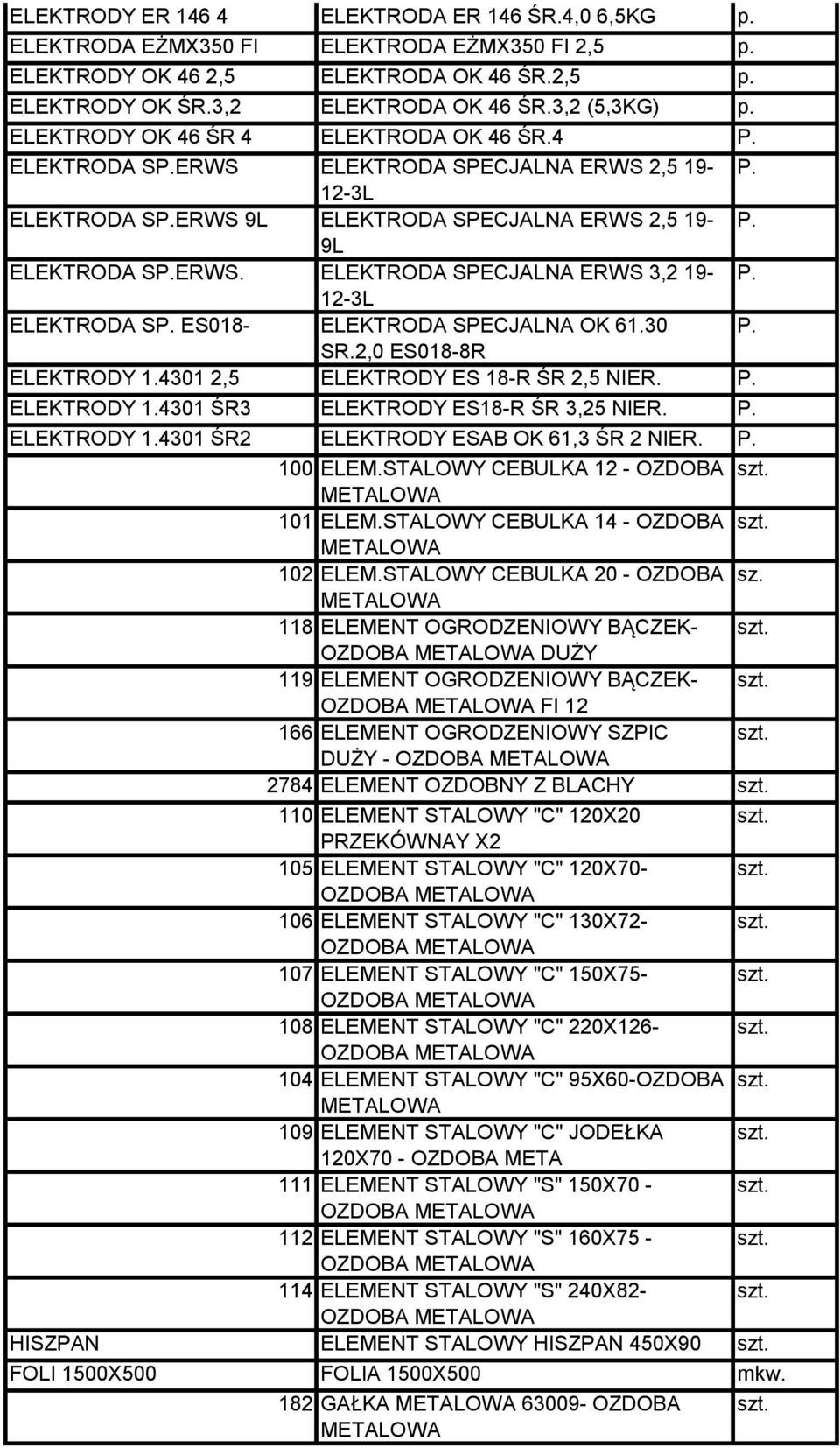 12-3L ELEKTRODA SP. ES018- ELEKTRODA SPECJALNA OK 61.30 P. SR.2,0 ES018-8R ELEKTRODY 1.4301 2,5 ELEKTRODY ES 18-R ŚR 2,5 NIER. P. ELEKTRODY 1.4301 ŚR3 ELEKTRODY ES18-R ŚR 3,25 NIER. P. ELEKTRODY 1.4301 ŚR2 ELEKTRODY ESAB OK 61,3 ŚR 2 NIER.