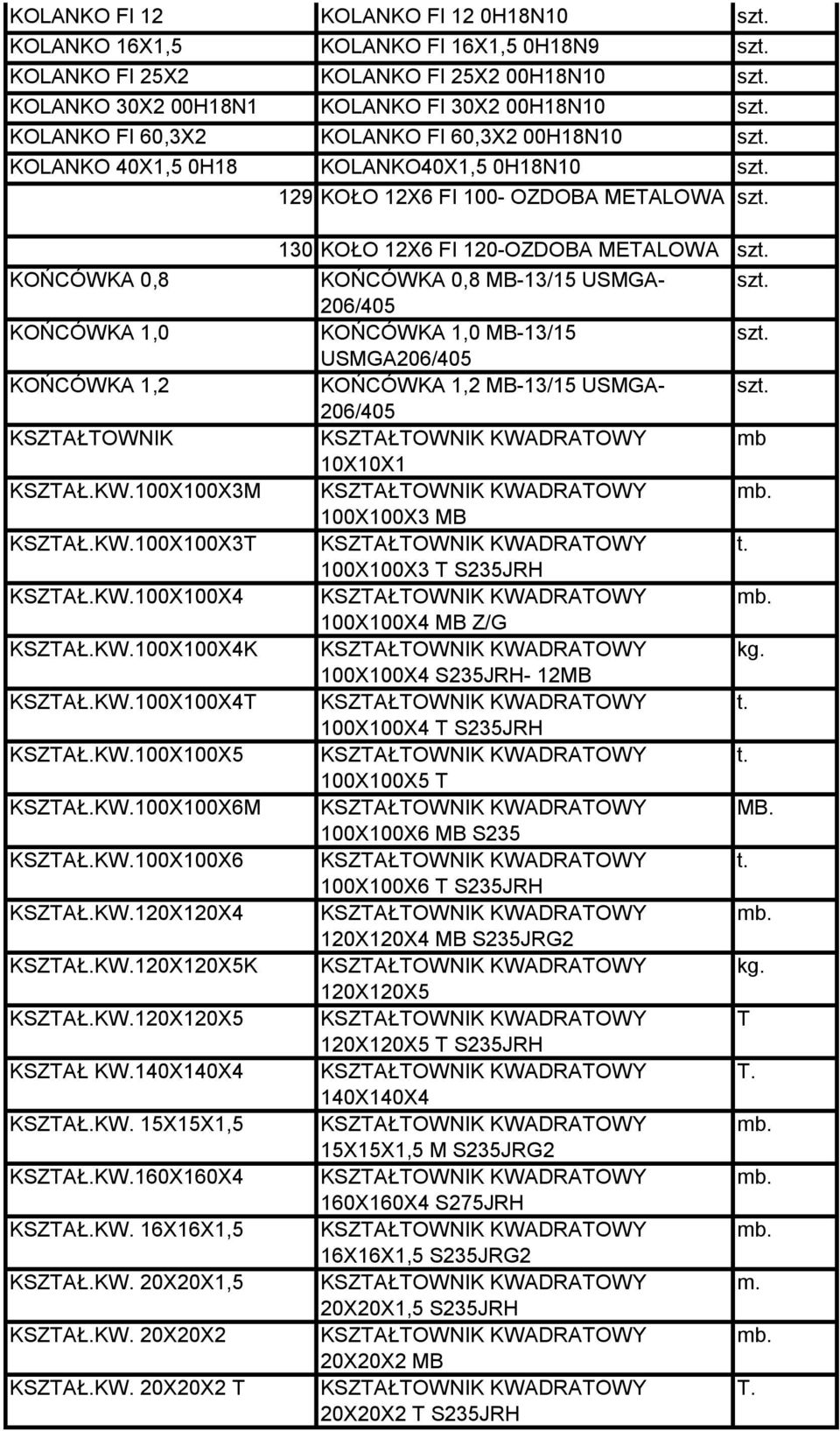 KW.100X100X4 KSZTAŁ.KW.100X100X4K KSZTAŁ.KW.100X100X4T KSZTAŁ.KW.100X100X5 KSZTAŁ.KW.100X100X6M KSZTAŁ.KW.100X100X6 KSZTAŁ.KW.120X120X4 KSZTAŁ.KW.120X120X5K KSZTAŁ.KW.120X120X5 KSZTAŁ KW.