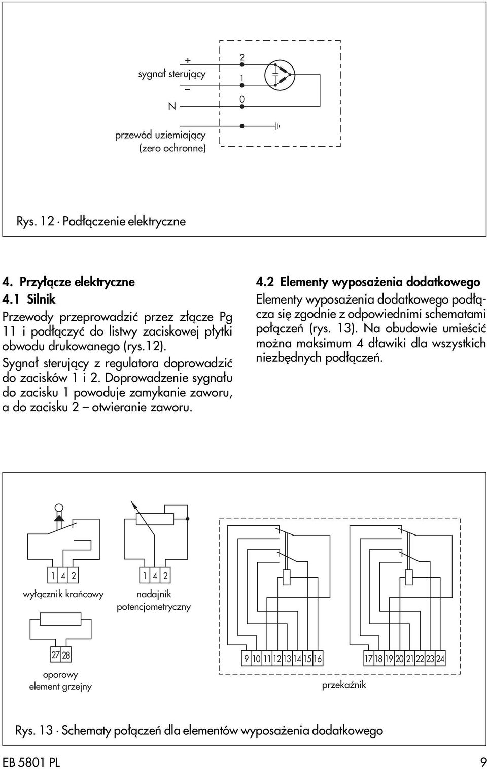 Doprowadzenie sygna³u do zacisku powoduje zamykanie zaworu, a do zacisku otwieranie zaworu.