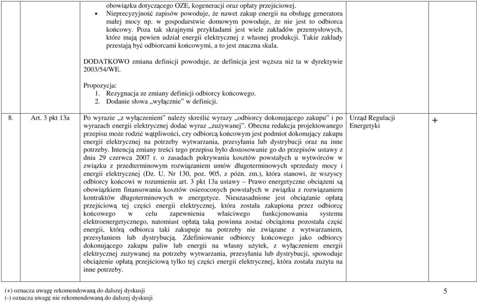Takie zakłady przestają być odbiorcami końcowymi, a to jest znaczna skala. DODATKOWO zmiana definicji powoduje, Ŝe definicja jest węŝsza niŝ ta w dyrektywie 2003/54/WE. Propozycja: 1.