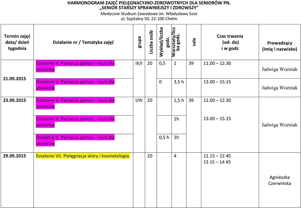 sala Czas trwania (od- do) i w godz Prowadzący (imię i nazwisko) III/I 20 0,5 1 39 11.00 12.30 Jadwiga Woźniak 21.09.