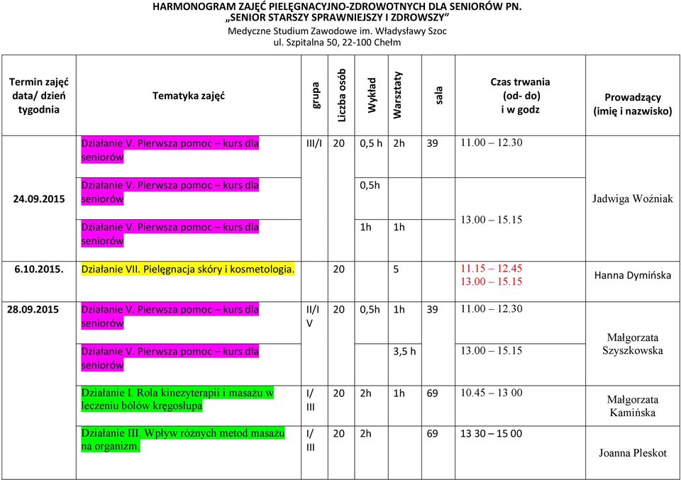 III/I 20 0,5 h 2h 39 11.00 12.30 24.09.2015 0,5h Jadwiga Woźniak 6.10.2015. Działanie II. Pielęgnacja skóry i kosmetologia. 20 5 11.15 12.