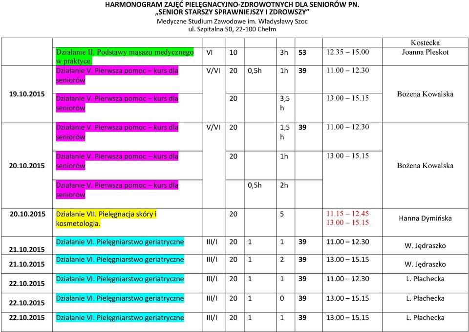 Jędraszko 21.10.2015 Działanie I. Pielęgniarstwo geriatryczne III/I 20 1 2 39 W. Jędraszko 22.10.2015 Działanie I. Pielęgniarstwo geriatryczne III/I 20 1 1 39 11.00 12.30 L.