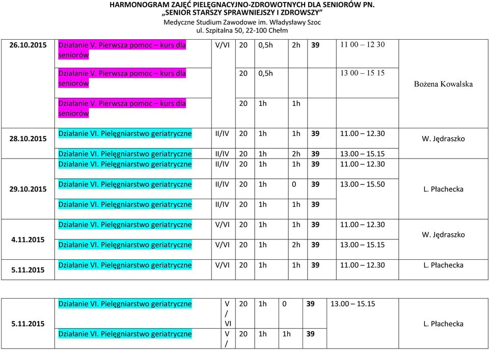 00 15.50 Działanie I. Pielęgniarstwo geriatryczne II/I 20 39 Działanie I. Pielęgniarstwo geriatryczne /I 20 39 11.00 12.30 Działanie I. Pielęgniarstwo geriatryczne /I 20 2h 39 W. Jędraszko L.