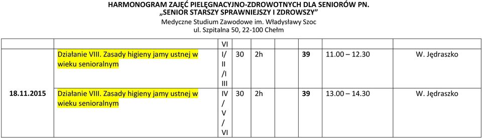 Zasady higieny jamy ustnej w wieku senioralnym Działanie III.